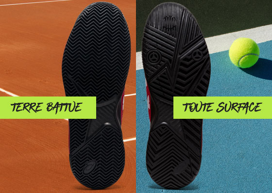 Pourquoi acheter des chaussures sp&eacute;cifiques au tennis ?